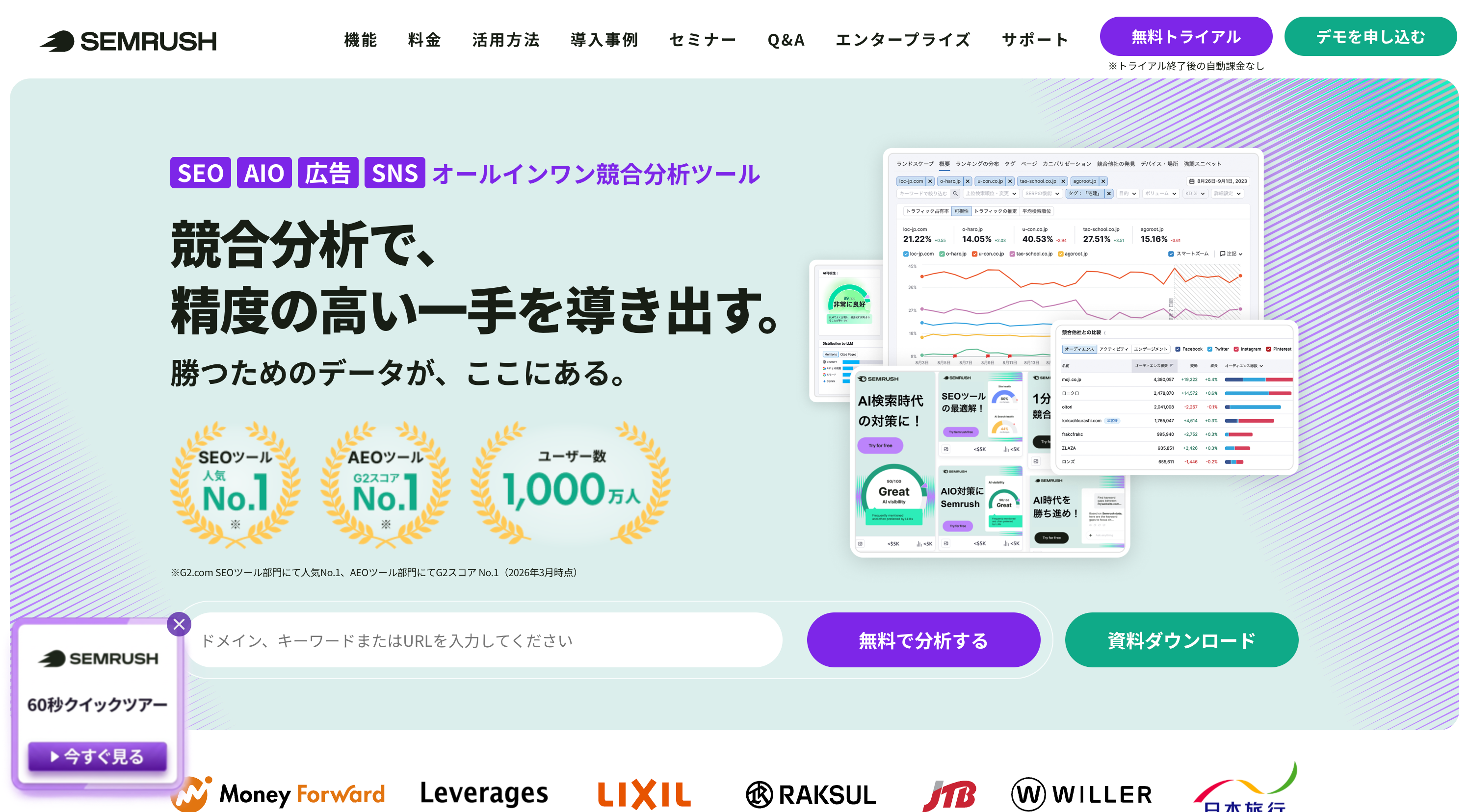 Semrush