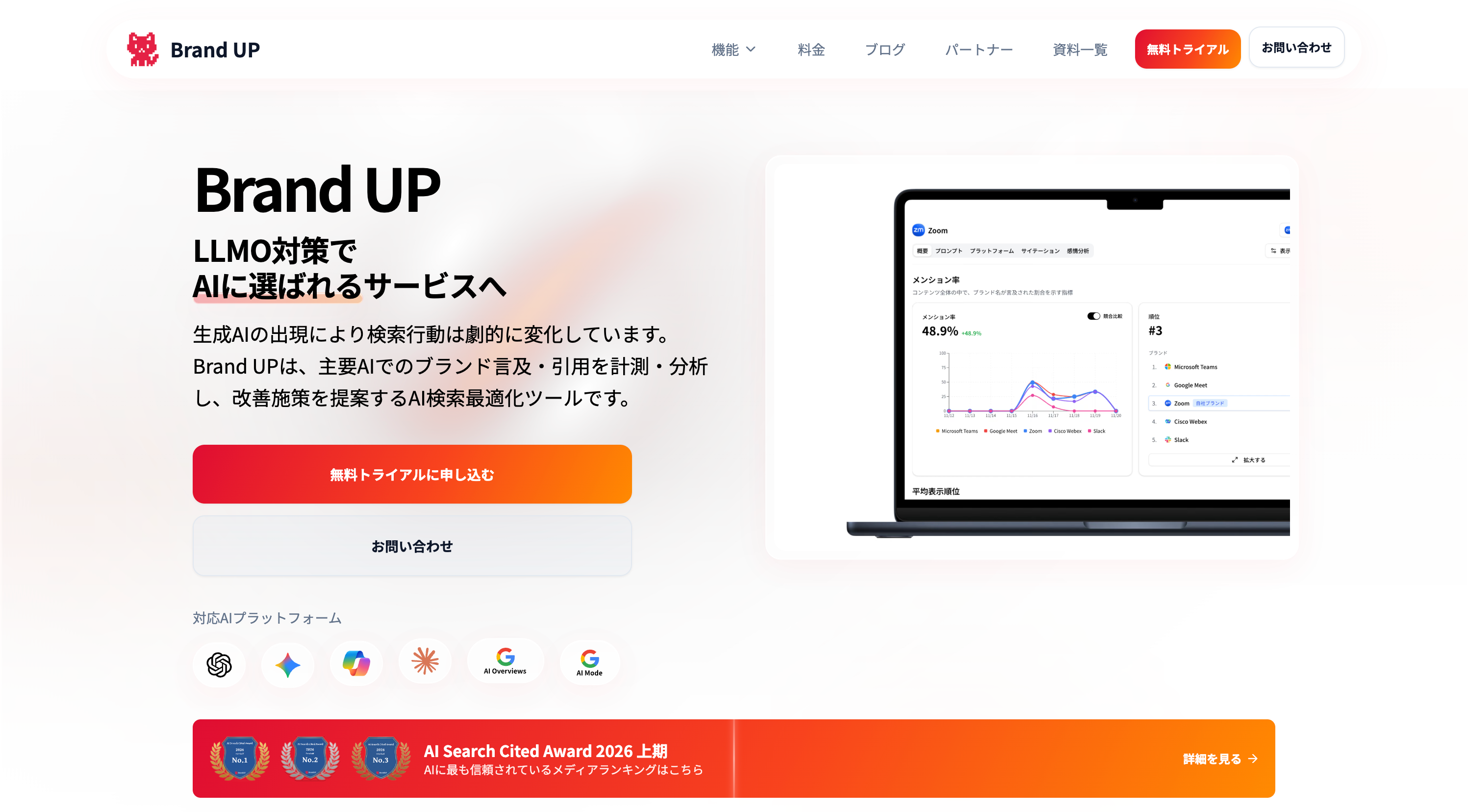 ② Brand UP(株式会社Wanokuni)|月額7,980円から始められる計測+改善提案