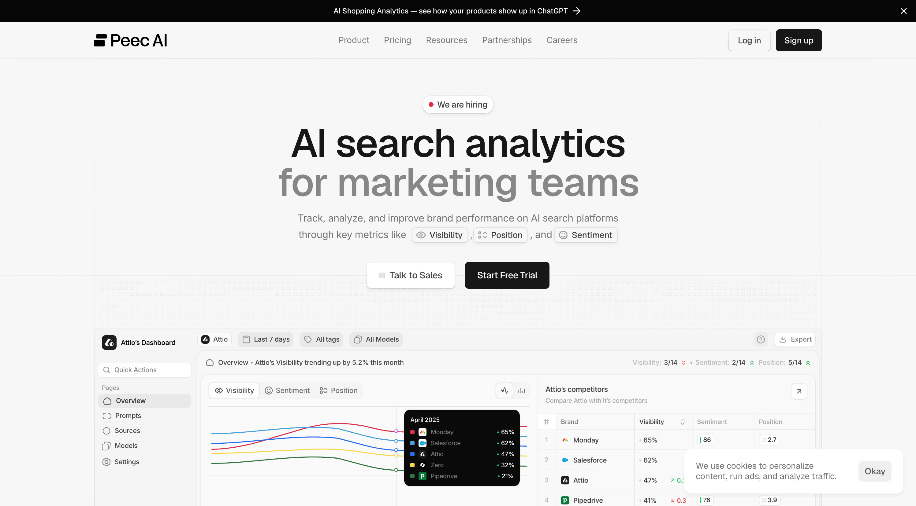 Peec AI